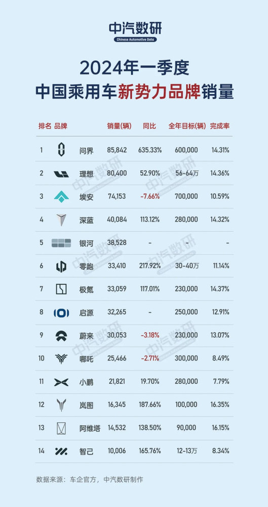 余承东与雷军手机支架下的真实关系，无需过度解读