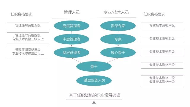 全面解析：各种去角质方法的优缺点及适用人群