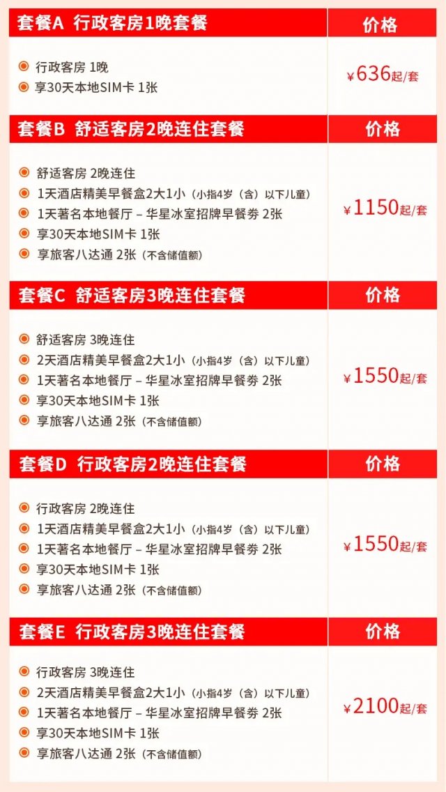 香港旺角帝盛酒店优惠636元起/1