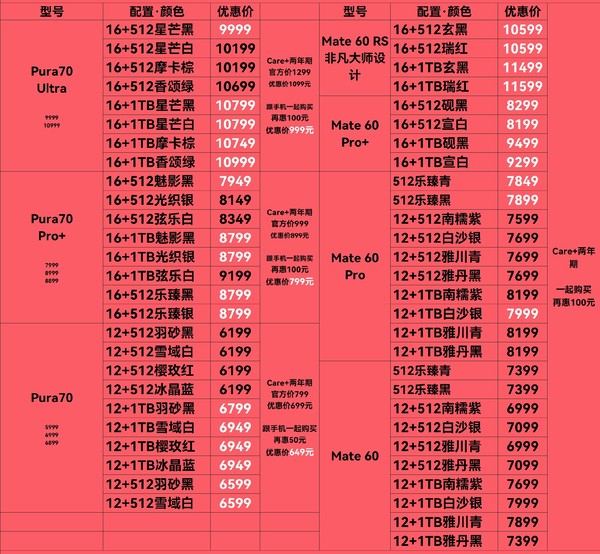 华为Pura70第三方报价惊喜：无溢价，更有优惠，抢购正当时