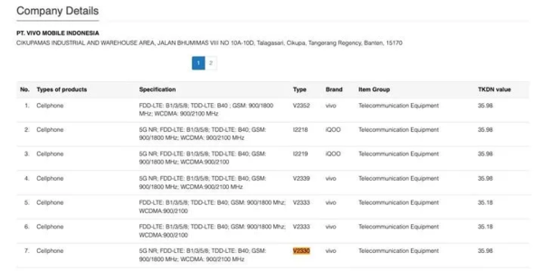 vivoXFold3Pro即将于下月在印度亮相，已成功注册数据库