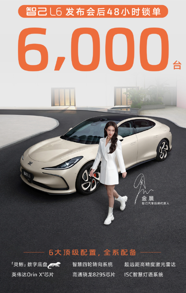 智己L6震撼上市，48小时热销破6000台，19.99万起开启智能新纪元