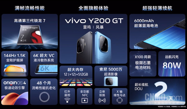 vivoY200系列震撼来袭超大6000mAh电池，仅售1099元起