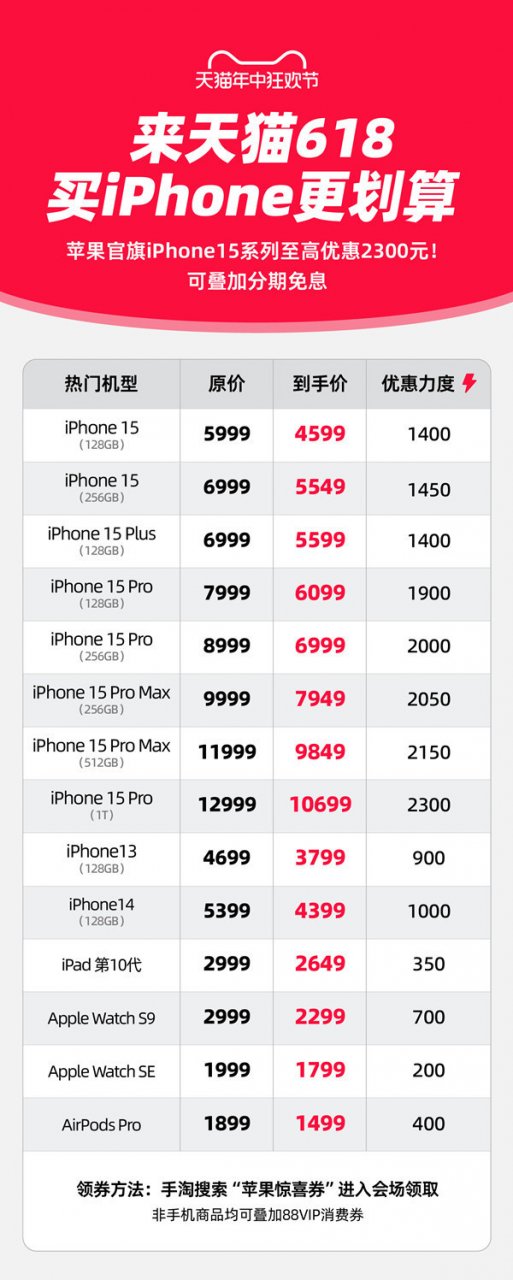 天猫618狂欢，iPhone15系列最高优惠2300苹果旗舰店限时抢购中
