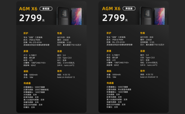 AGMX6轻薄5G三防手机震撼上市，仅售2799元，性能与防护双重升级