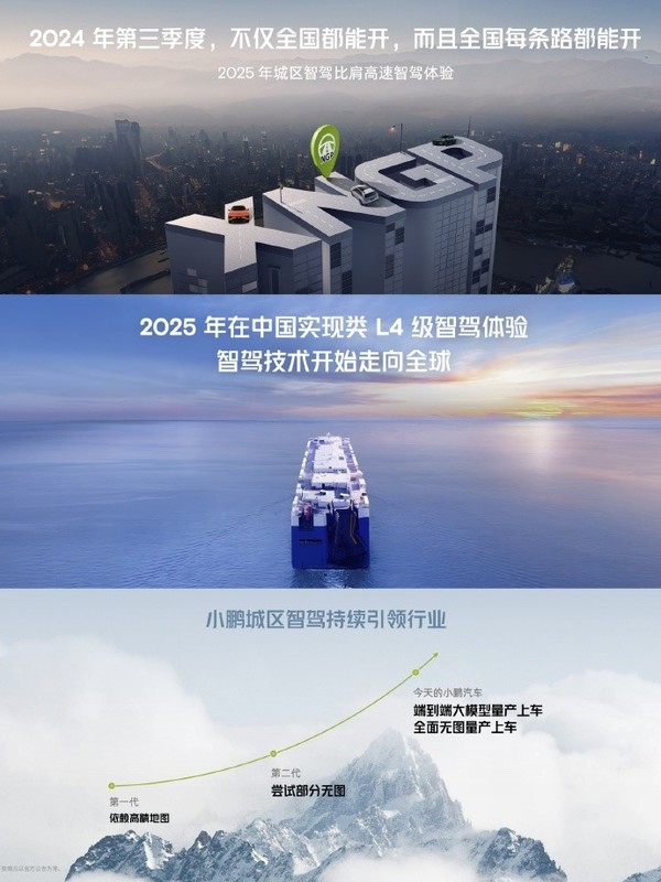 小鹏汽车AIDay揭秘：2025年引领类L4级智驾新体验