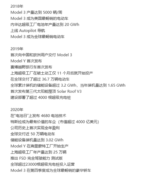 特斯拉六年辉煌，马斯克560亿薪酬引瞩目