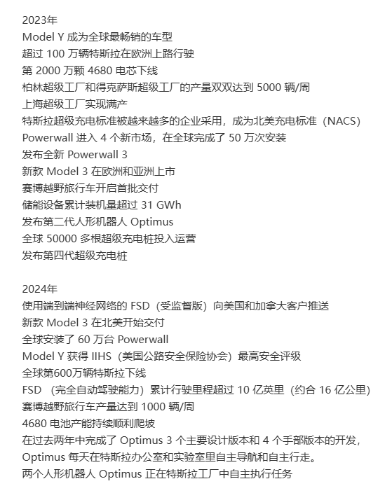 特斯拉六年辉煌，马斯克560亿薪酬引瞩目