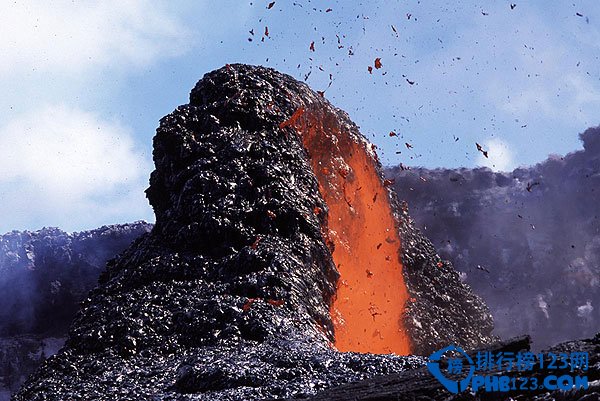 世界十大海底火山(世界十大海底火山排名)