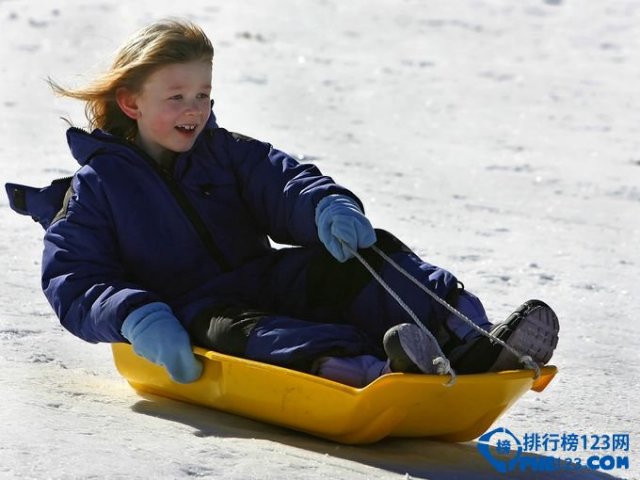 美国十大滑雪胜地在哪里，美国十大滑雪胜地排名