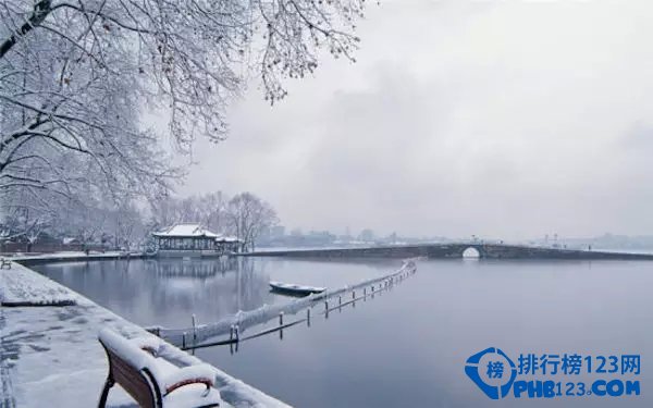 十个穷游必去的雪景胜地有哪些「雪景去哪」