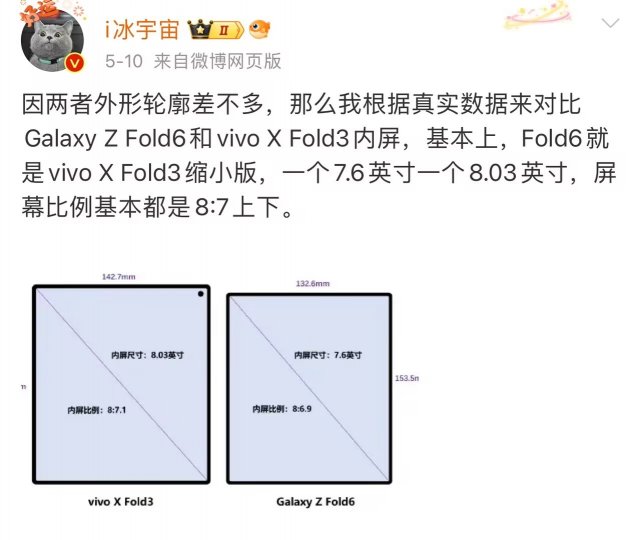 三星GalaxyZFold6粉色外观渲染图惊艳亮相，引领时尚潮流