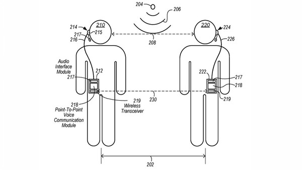 苹果新专利揭秘：iPhone和AirPods或将实现无网络环境下的语音群聊功能