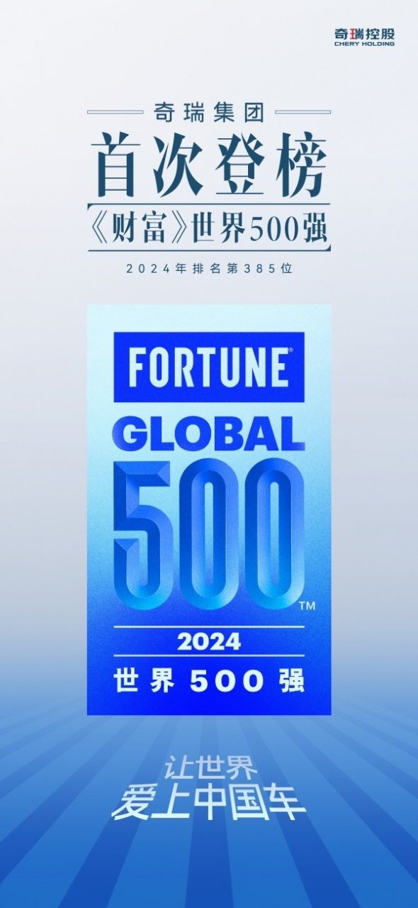 中国车企崛起：十家企业跻身世界500强，多数排名飙升