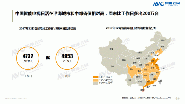 巴厘岛旅游市场分析及发展趋势预测