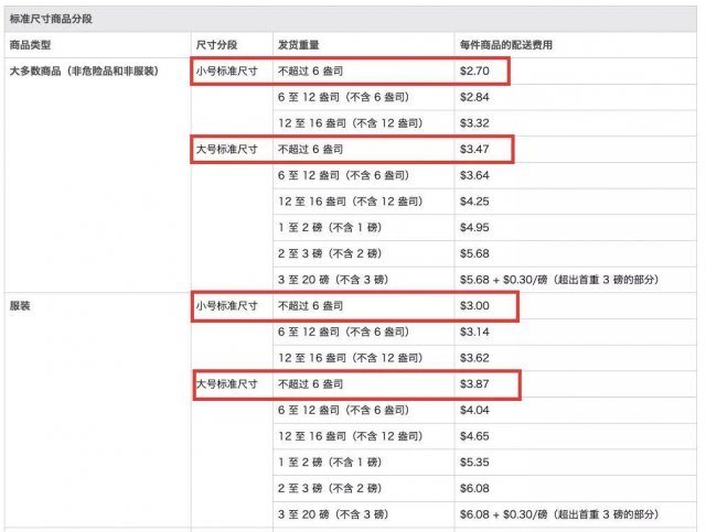 淘宝的sku图尺码，淘宝卖家上传图片大小应为多少