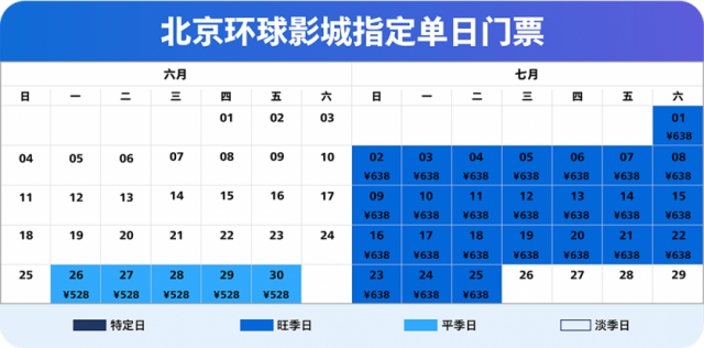 北京环球影城运营时间 北京环球影城门票多少钱