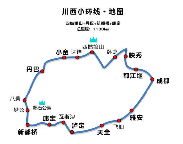 川西自驾游最佳线路图这四条经典路线3-9天畅玩