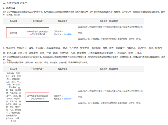 速卖通怎么退保证金，速卖通1万保证金有得退吗