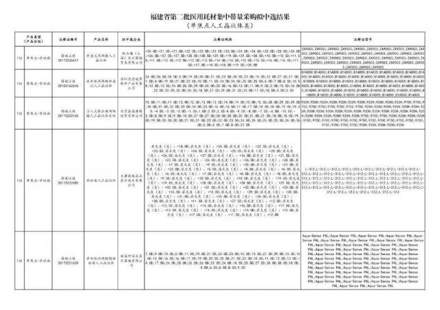 电商补单是什么意思(称重系统里手工补单的流水号能直接输入吗)