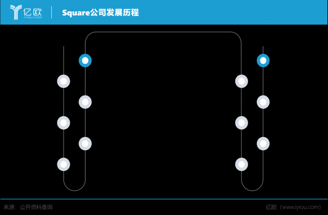 财付通支付属于哪个平台 财付通是哪个平台的支付