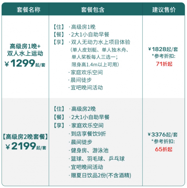 Club Med地中海邻境 千岛湖度假村 高级大/双床房1-2晚套餐