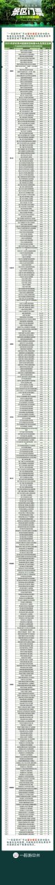 贵州景点门票免费政策2023年 贵州景点门票免费政策2023暑假