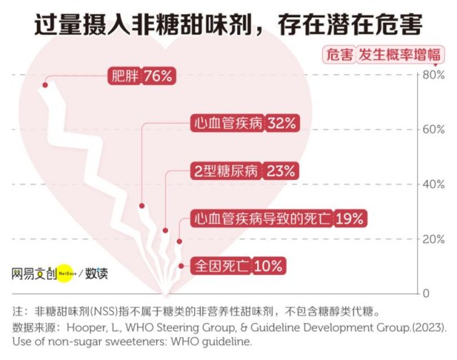 中国最受欢迎的饮料分级：你最爱的C和D级，揭秘口感与品质差异