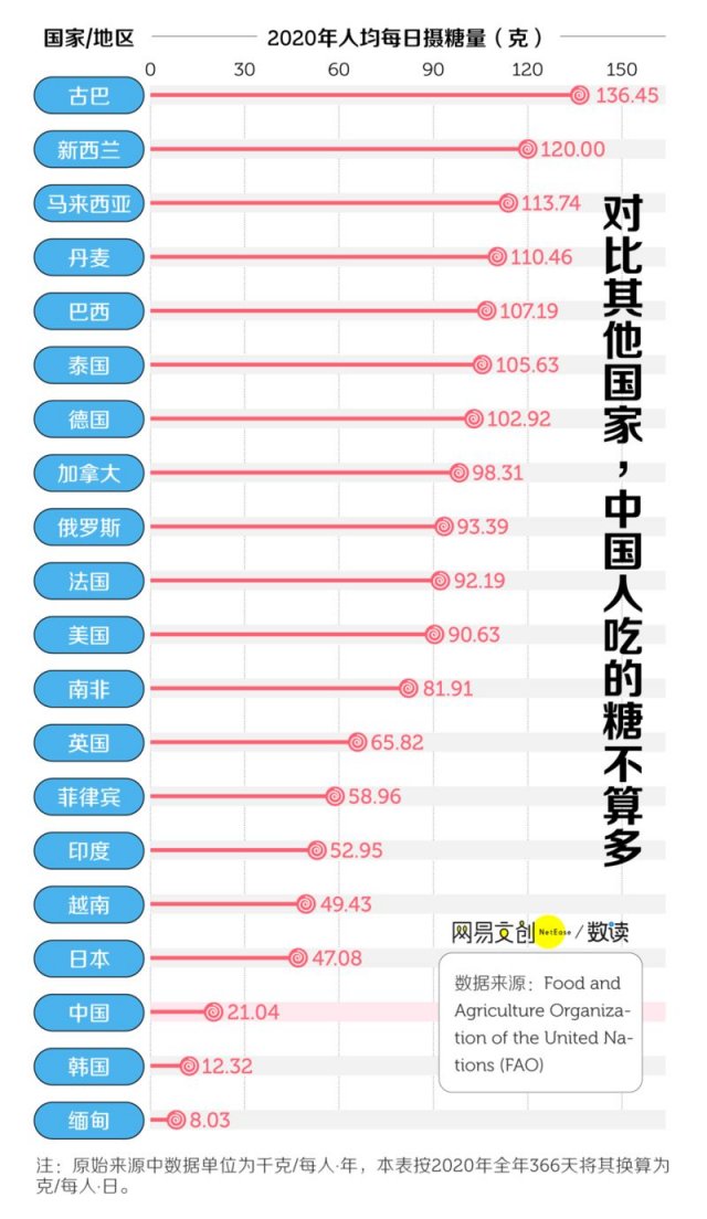 中国最受欢迎的饮料分级：你最爱的C和D级，揭秘口感与品质差异