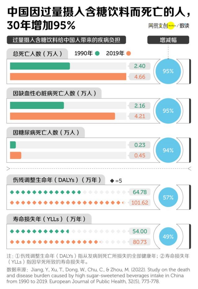 中国最受欢迎的饮料分级：你最爱的C和D级，揭秘口感与品质差异