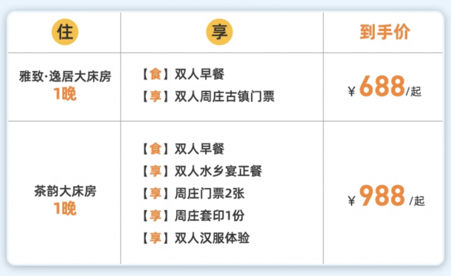 苏州周庄书香府邸酒店 雅致·逸居大床房1晚