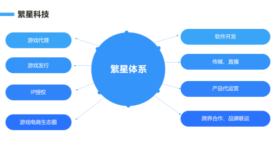 Watt Toolkit:创新游戏助手，提升玩家体验