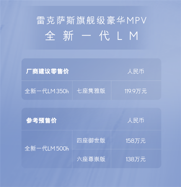 雷克萨斯LM上市：豪华旗舰车价破110万，大哥埃尔法也得低头