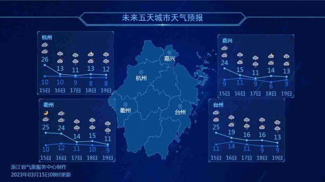 吉安天气预报15天天气，2023年1月份江西吉安天气如何