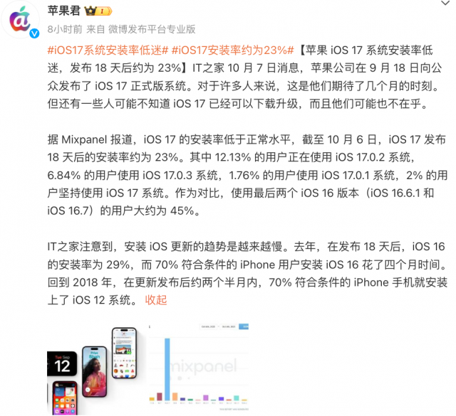 iOS 17普及率低，苹果新品集结待发