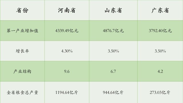 世界旅游业发达国家排名，世界旅游业发达国家有哪些