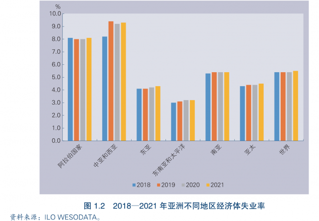 2023全年人口出生率仅7.52‰ 导致生育率下降的原因有哪些