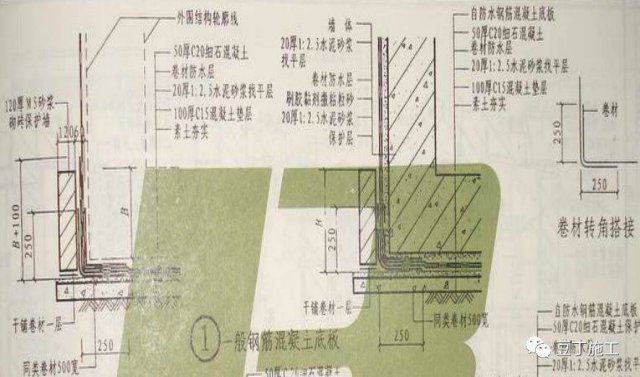 防水墙的两种不同含义「防水墙的两种不同含义有哪些」