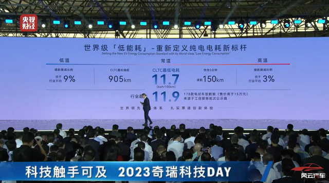 瑶光2025：奇瑞科技日揭示多项技术成果，引领未来智能出行新时代