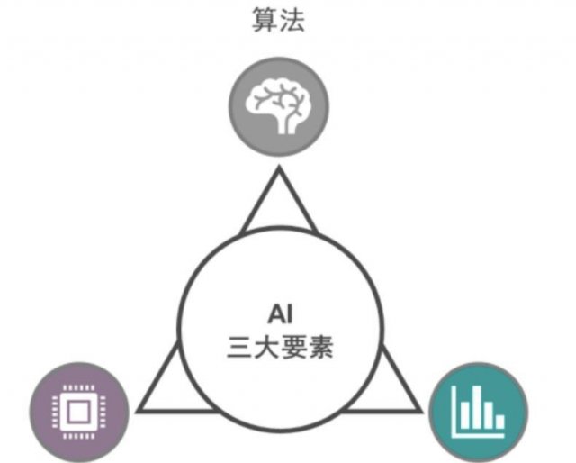 OriginOS 4体验：蓝心大模型的加入，机遇与挑战并存