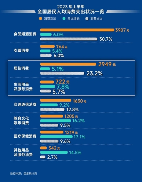 《欧普照明白皮书》揭示：超八成消费者青睐直流变频浴霸，节能环保引领新潮流