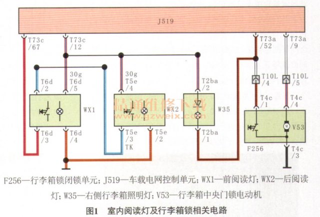 汽车指示灯闪烁是怎么回事 汽车指示灯闪烁是怎么回事