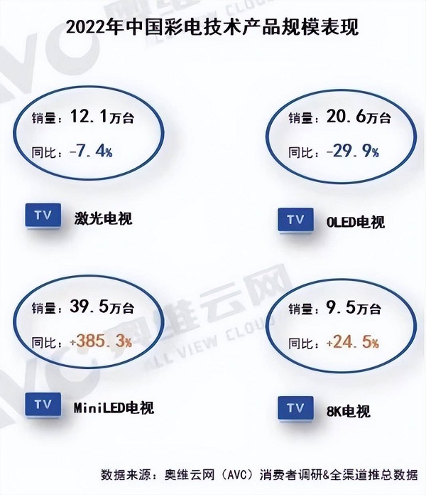 探秘电视显示技术：揭秘这家企业创新实验室的神秘面纱