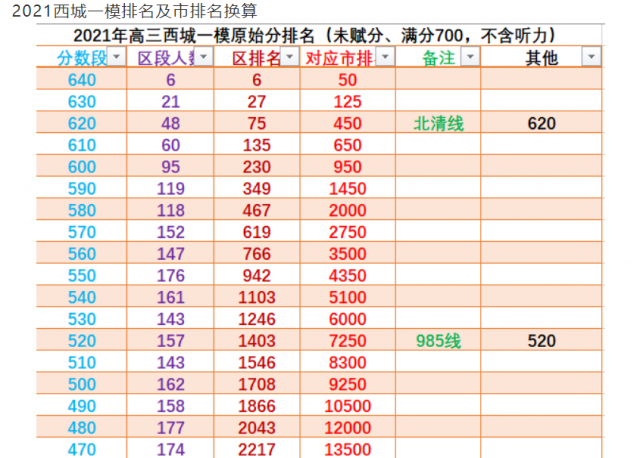 北京时间与英国时间换算(北京时间与英国时间的时差)