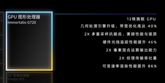 全大核天玑9300震撼登场，安卓旗舰性能再创新高