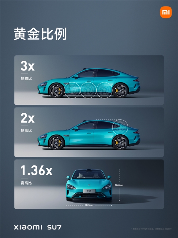 小米汽车SU7海湾蓝配色惊艳亮相，三款新色引领潮流风向