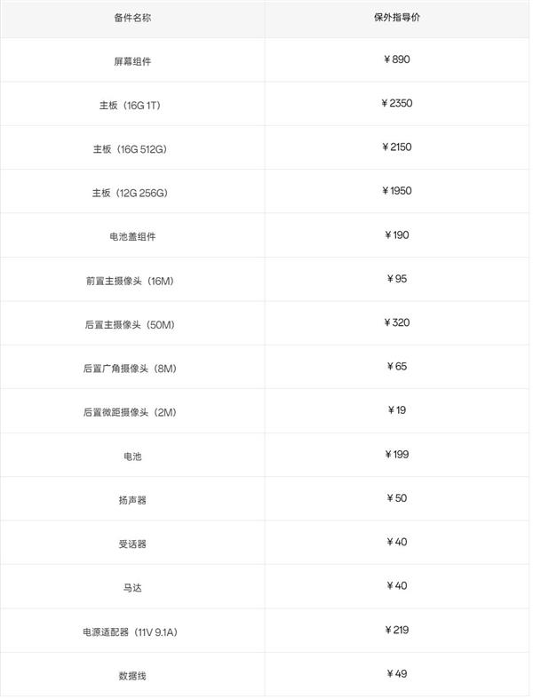 一加Ace3维修费用曝光：1.5K东方屏更换仅需890元