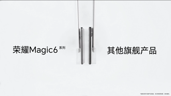 荣耀Magic6：全能六边形战士，六大引领技术开启新年科技新纪元