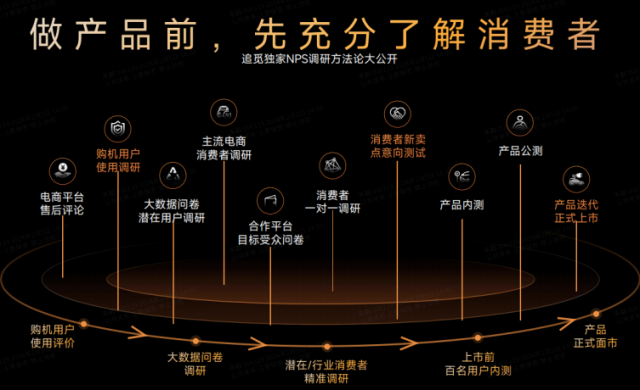 追觅扫地机器人：从“能用”到“好用”，用户痛点驱动技术革新