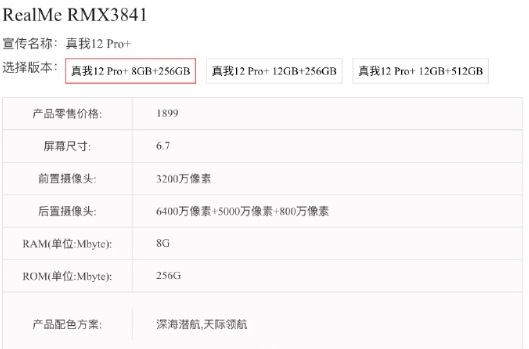 真我12Pro系列配置揭秘：潜望长焦仅售1799元起，性价比超高